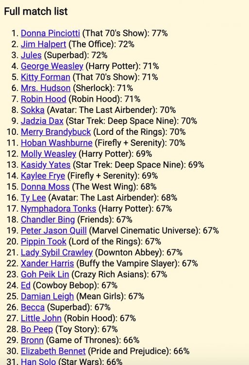 Quiz Results.jpeg